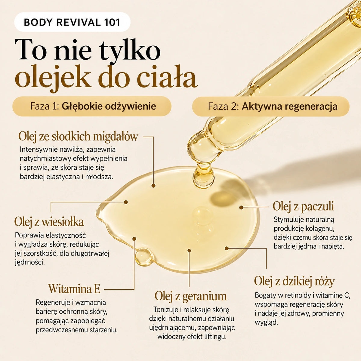 Olejek do ciała z efektem jedwabiu