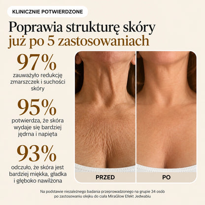 Olejek do ciała z efektem jedwabiu